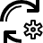 sync-gear