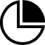 pie-chart5